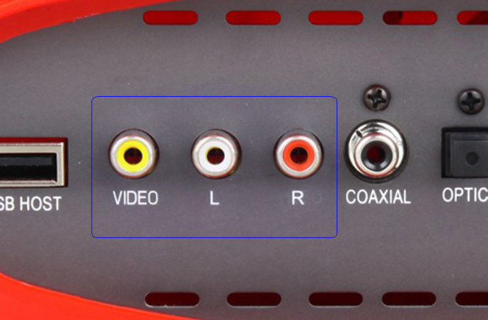 LED显示屏有哪些类型的视频接口