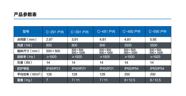 C系列参数表-01-01.jpg