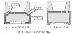 重庆LED显示屏封装现状讲解