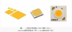 LED显示屏灯珠封装材料有哪些？